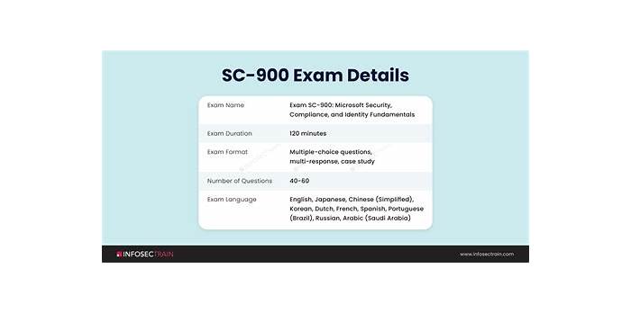 Microsoft SC-900 Tests - SC-900 Originale Fragen, SC-900 Dumps