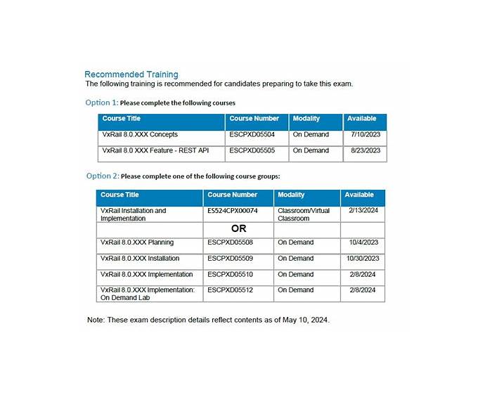 D-VXR-DY-01 Quizfragen Und Antworten, EMC D-VXR-DY-01 Fragenkatalog