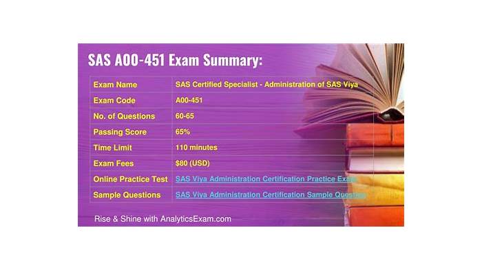 A00-451 Simulationsfragen - A00-451 Lernhilfe, A00-451 Testantworten