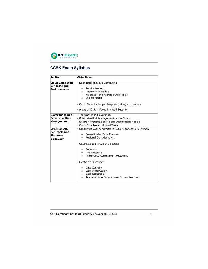 CCSK Probesfragen, CCSK Fragenkatalog & Certificate of Cloud Security Knowledge (v4.0) Exam Fragen Beantworten