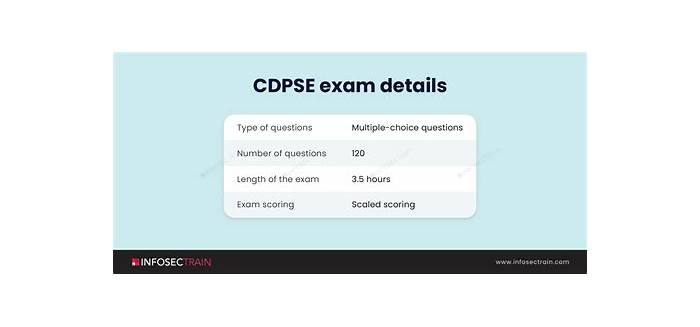 CDPSE Lernressourcen & CDPSE Online Tests - CDPSE Deutsch Prüfung