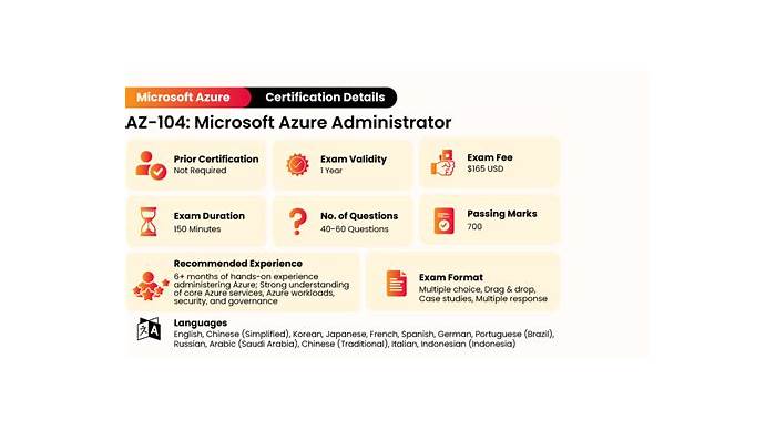 AZ-104 Antworten - Microsoft AZ-104 Prüfungs-Guide, AZ-104 Vorbereitungsfragen