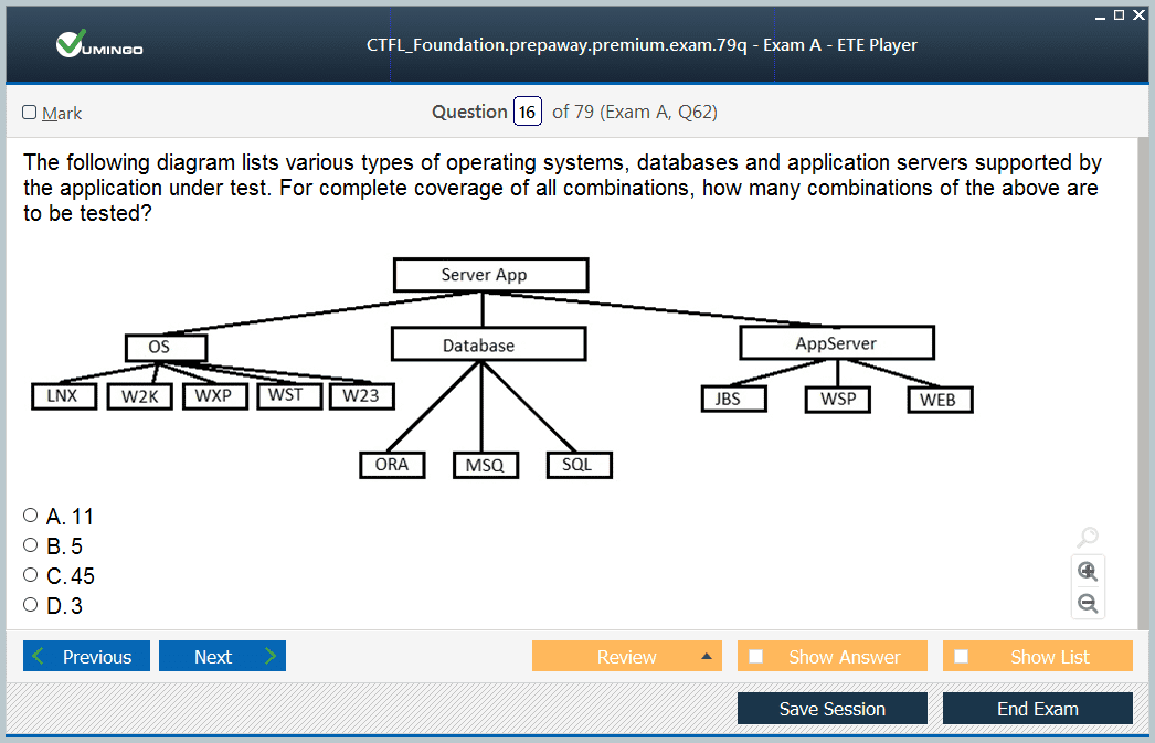2025 CTFL-UT Fragenpool - CTFL-UT Übungsmaterialien, ISTQB Certified Tester-Foundation Level - Usability Testing Tests