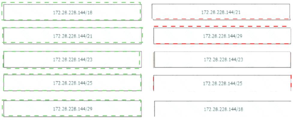 Cisco 200-301-Deutsch Dumps - 200-301-Deutsch Prüfungsaufgaben, 200-301-Deutsch Quizfragen Und Antworten