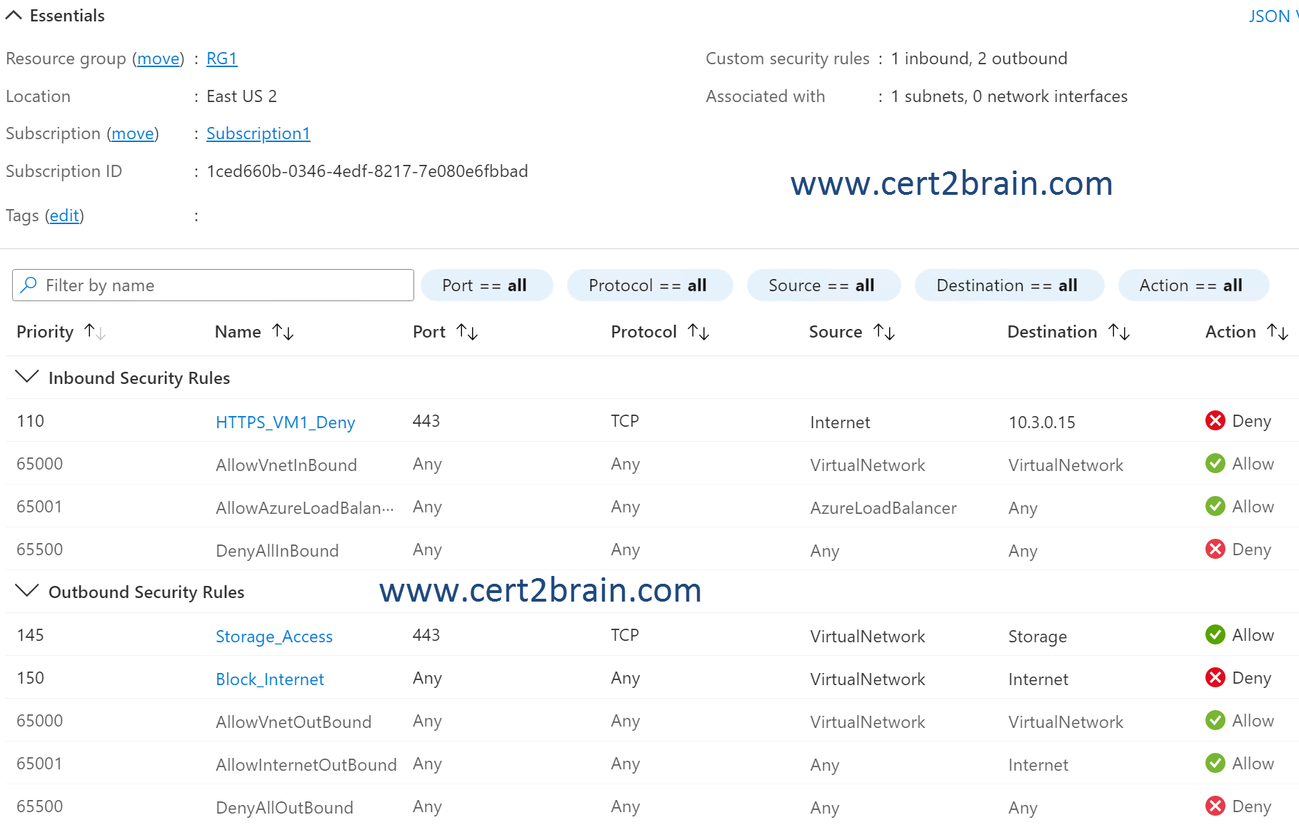 Microsoft AZ-104 Fragen&Antworten, AZ-104 Zertifizierungsfragen