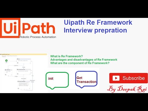 UiPath-ABAv1 Prüfungsfrage - UiPath UiPath-ABAv1 Schulungsunterlagen