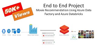 Databricks-Certified-Professional-Data-Engineer Deutsche Prüfungsfragen - Databricks-Certified-Professional-Data-Engineer Lerntipps, Databricks-Certified-Professional-Data-Engineer Dumps Deutsch