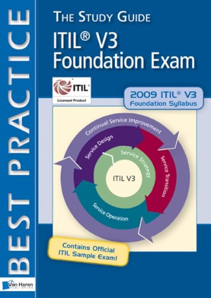 Change-Management-Foundation Testing Engine & Change-Management-Foundation Prüfung - Change-Management-Foundation Echte Fragen