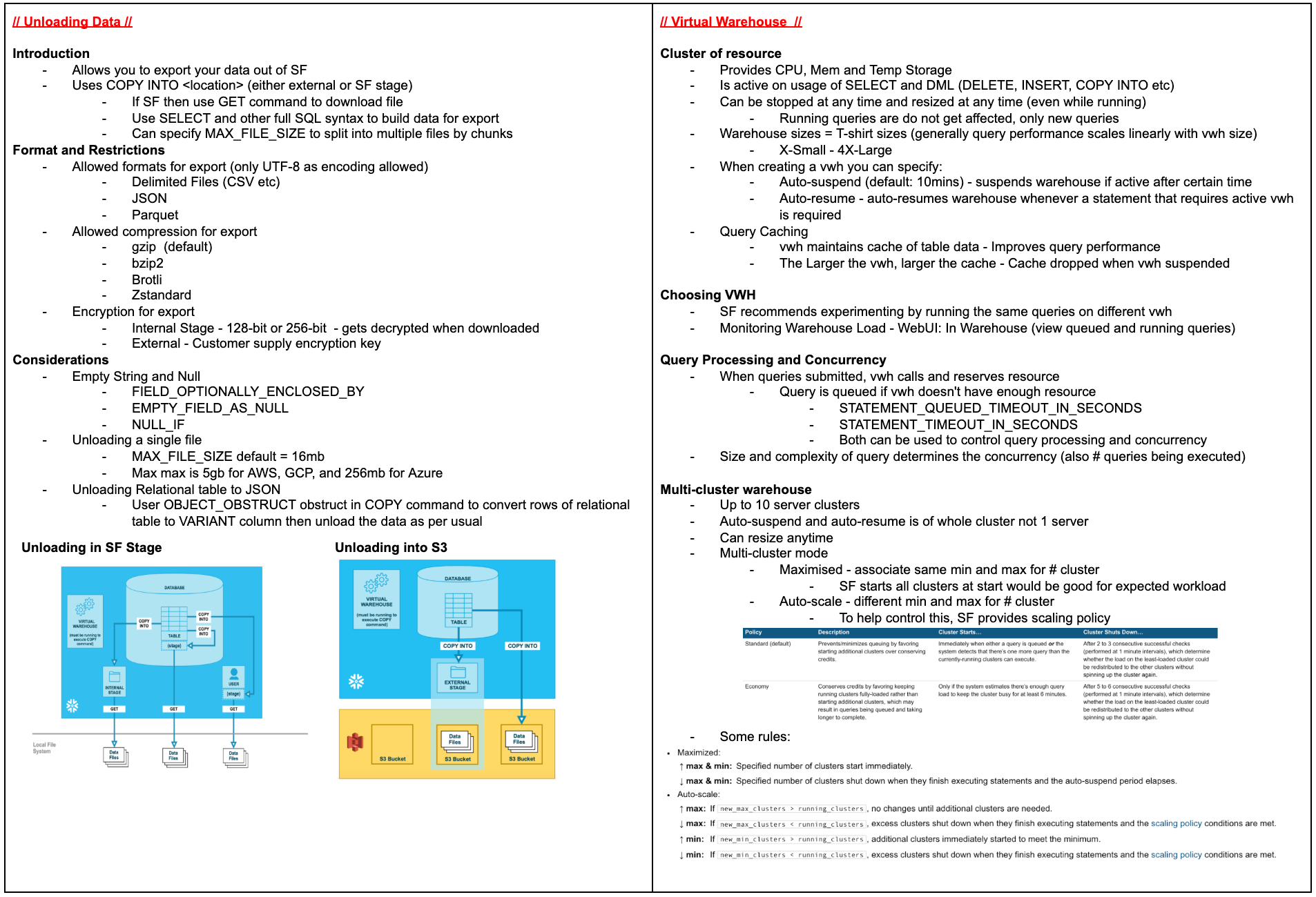 ARA-C01 Deutsch Prüfungsfragen, ARA-C01 Online Tests & ARA-C01 Schulungsangebot
