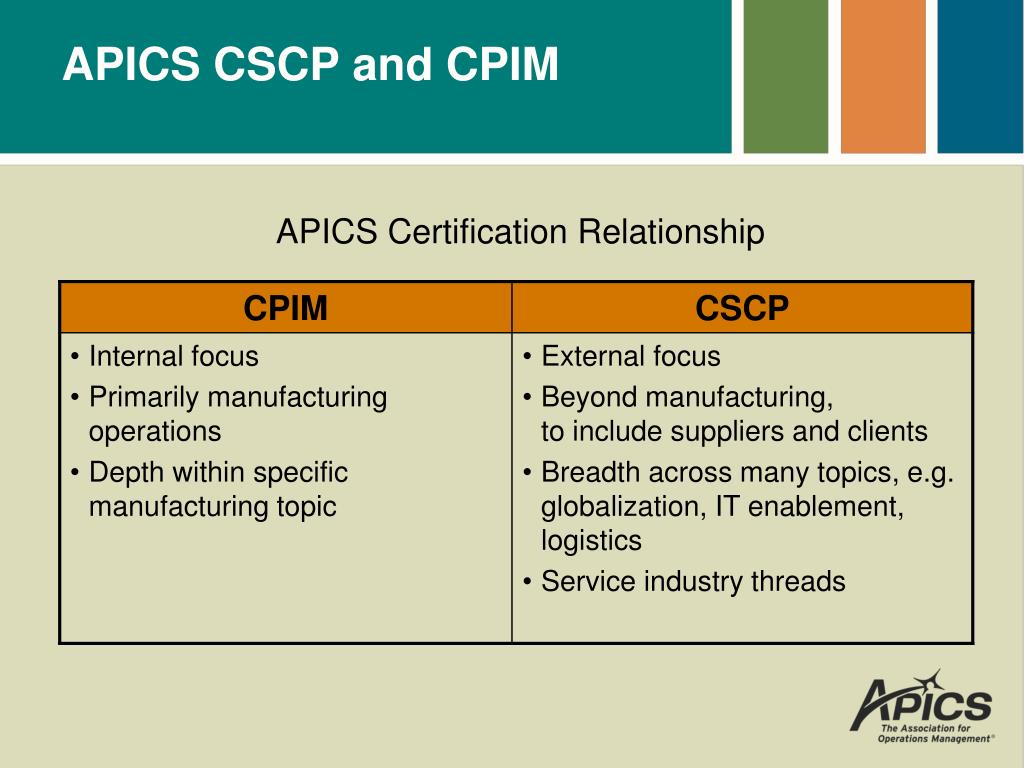 CPIM-8.0受験体験 & APICS CPIM-8.0資料的中率、CPIM-8.0日本語独学書籍