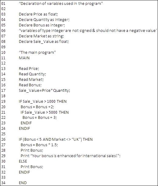 CTAL-TM-001日本語受験教科書 & CTAL-TM-001受験体験、CTAL-TM-001難易度受験料
