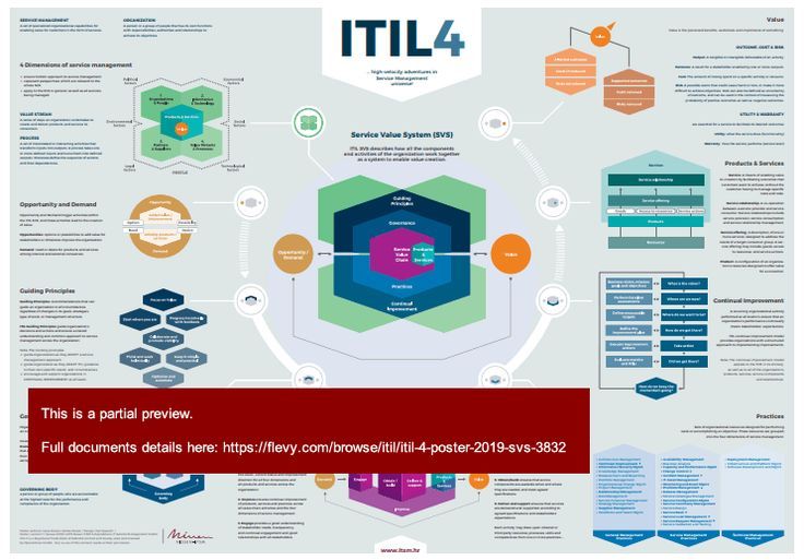 ITIL-4-Foundation勉強方法 & ITIL-4-Foundation日本語版テキスト内容、ITIL-4-Foundation資格受験料
