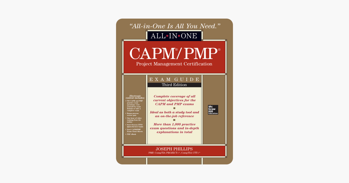 CAPM的中率 & CAPM模擬問題、CAPM絶対合格