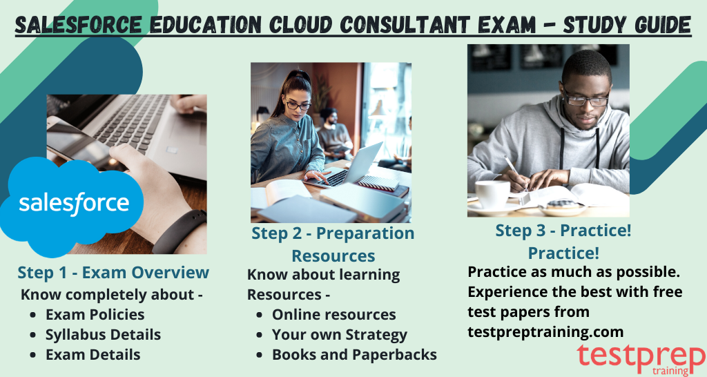 Media-Cloud-Consultantテスト参考書、Media-Cloud-Consultant勉強の資料 & Media-Cloud-Consultantソフトウエア