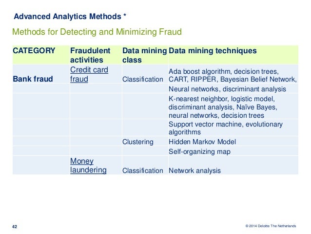 2025 CFE-Financial-Transactions-and-Fraud-Schemes受験体験、CFE-Financial-Transactions-and-Fraud-Schemes参考書内容 & Certified Fraud Examiner - Financial Transactions and Fraud Schemes Exam受験準備