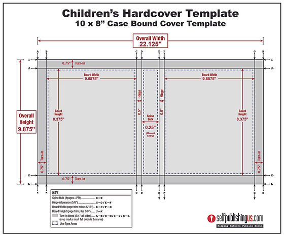 SAP C_THR97_2505日本語学習内容 & C_THR97_2505認定内容、C_THR97_2505最新テスト