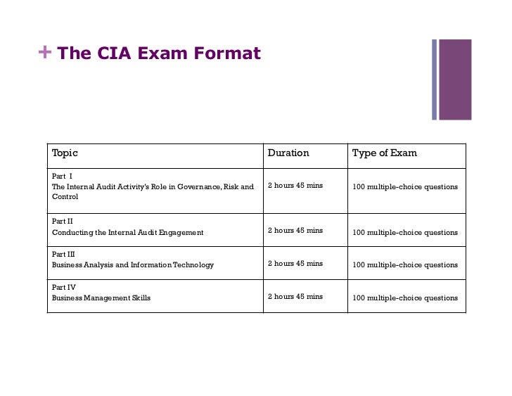 IIA-CIA-Part1試験内容 & IIA IIA-CIA-Part1トレーリングサンプル、IIA-CIA-Part1日本語対策