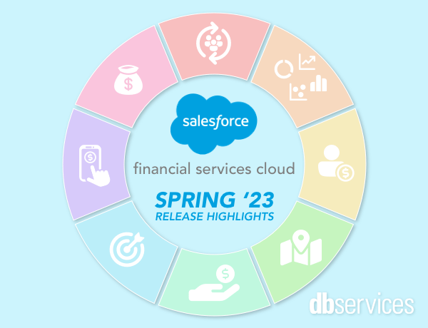 Financial-Services-Cloud全真問題集、Financial-Services-Cloud資料勉強 & Financial-Services-Cloud模擬試験最新版
