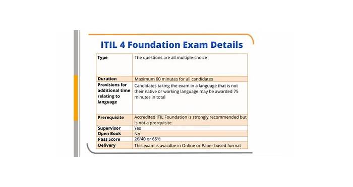 ITIL-4-Foundationウェブトレーニング、ITIL-4-Foundation日本語的中対策 & ITIL 4 Foundation Exam難易度受験料