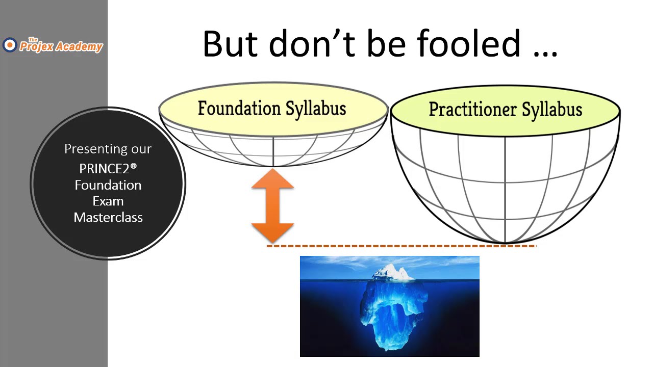 2025 PRINCE2-Foundation日本語学習内容、PRINCE2-Foundation試験合格攻略 & PRINCE2 7 Foundation written Exam最速合格