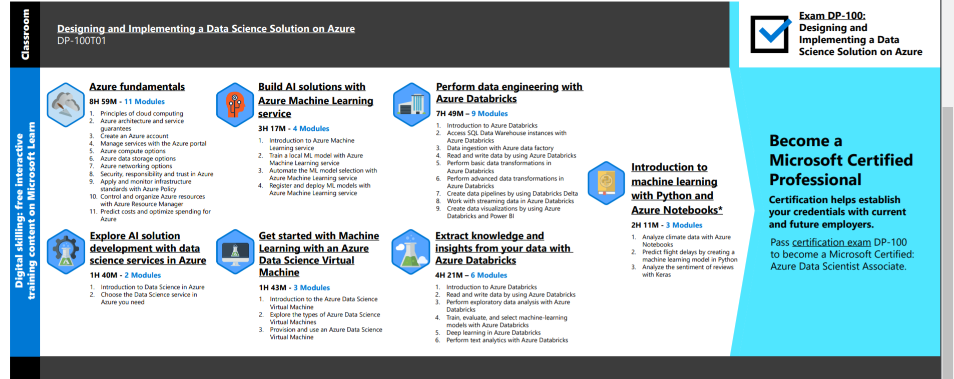 Databricks-Certified-Professional-Data-Engineer資格トレーリング & Databricks Databricks-Certified-Professional-Data-Engineer日本語版テキスト内容、Databricks-Certified-Professional-Data-Engineer合格体験談